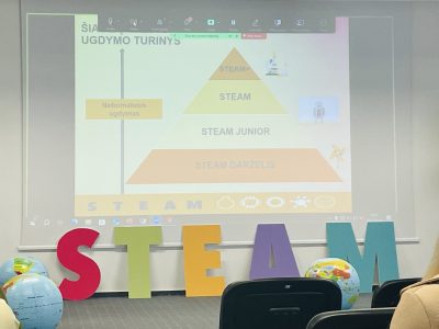 Tarptautinė konferencija „Atrask Šiaulių STEAM: erdvė kurti ir tyrinėti, 2025“ Tarptautinė konferencija „Atrask Šiaulių STEAM: erdvė kurti ir tyrinėti, 2025“